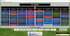 Team Dashboard