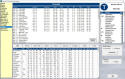 Team Reports